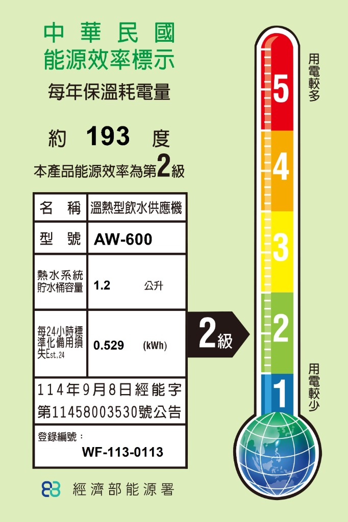 中華民國能源效率標示 (第 2 級)標章圖示