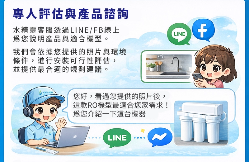 水精靈客服透過 LINE 或 FB 線上說明產品與適合機型，依屋主提供的照片與環境條件進行安裝可行性評估