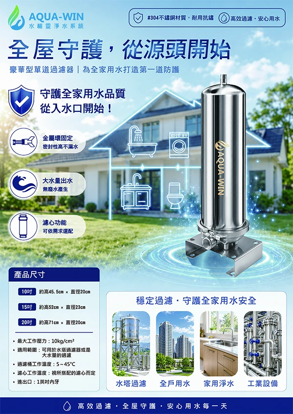 不鏽鋼大胖過濾器｜產品DM型錄封面