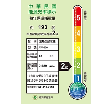 AQUA-WIN AW-600 廚下RO淨熱一體機 說明圖 2